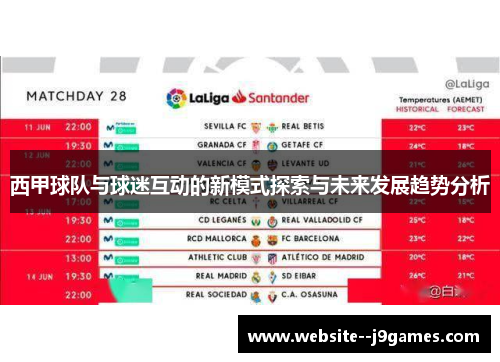 西甲球队与球迷互动的新模式探索与未来发展趋势分析