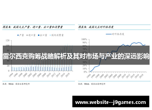 雷尔西克购筹战略解析及其对市场与产业的深远影响