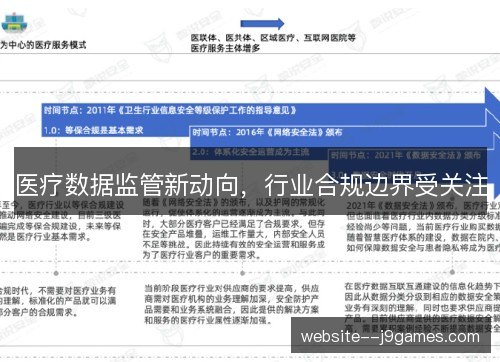 医疗数据监管新动向，行业合规边界受关注